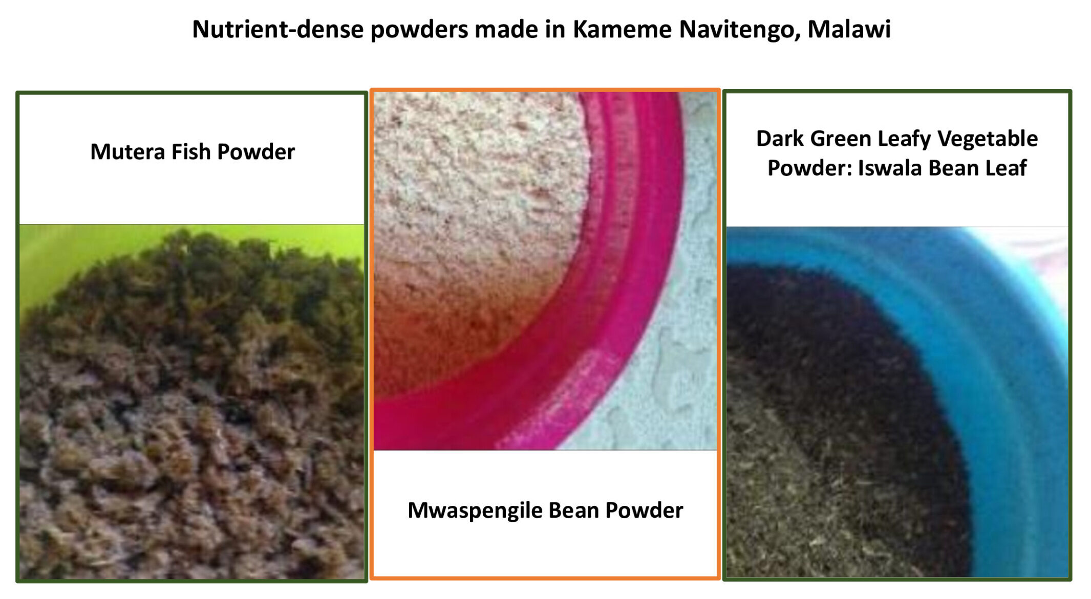 Nutrient-Dense-Powders-Malawi