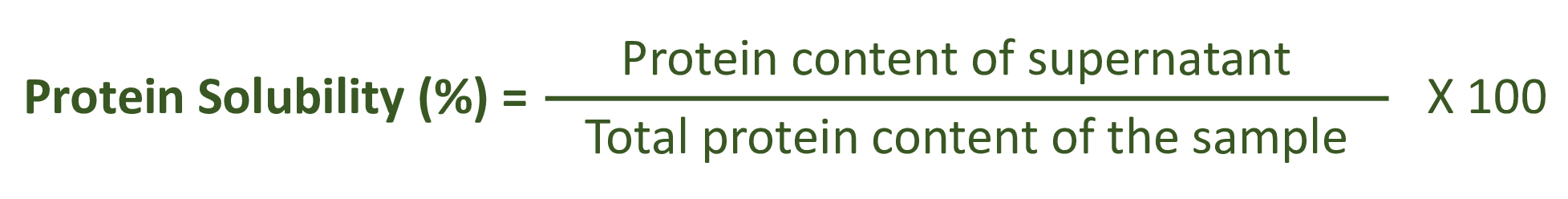 Protein-Solubility-Equation